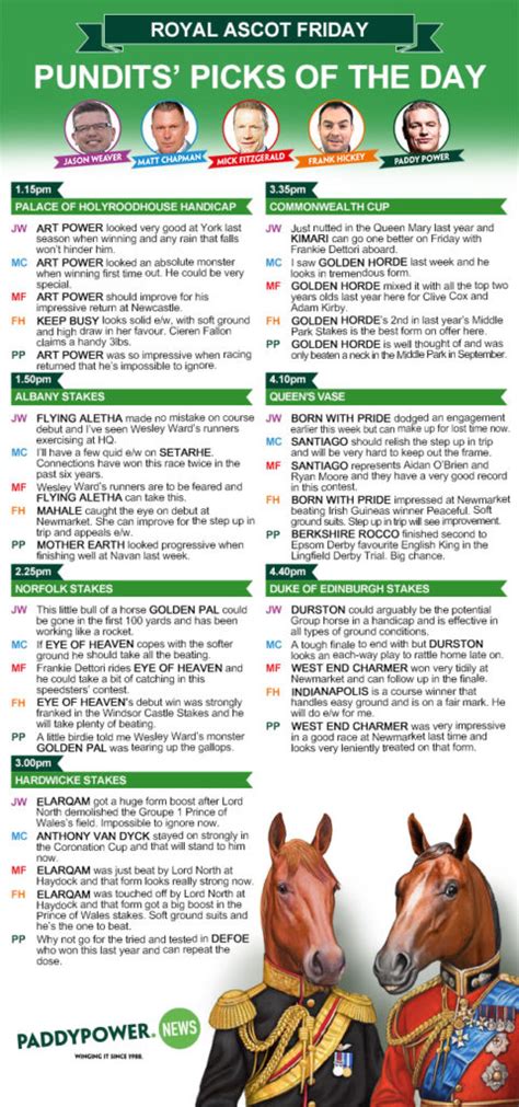 gg.com horse racing tips|Tip Sheet .